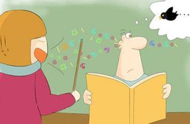 ����鿴��ͼ