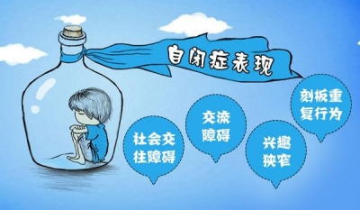 鿴ͼ