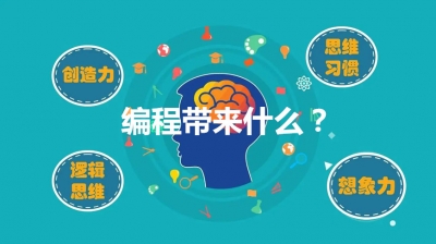 鿴ͼ