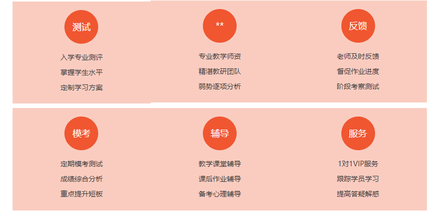 ������ѧ