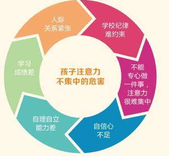 ��ͯע����