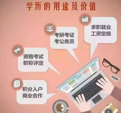 学历提升