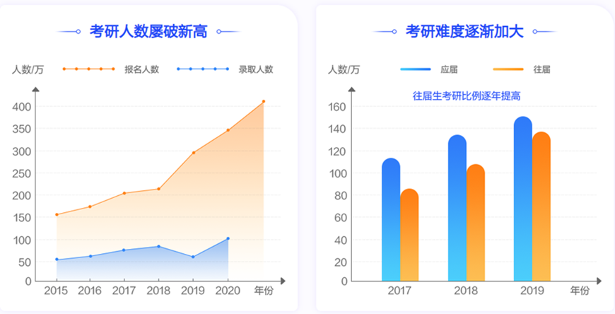 ������ѵ