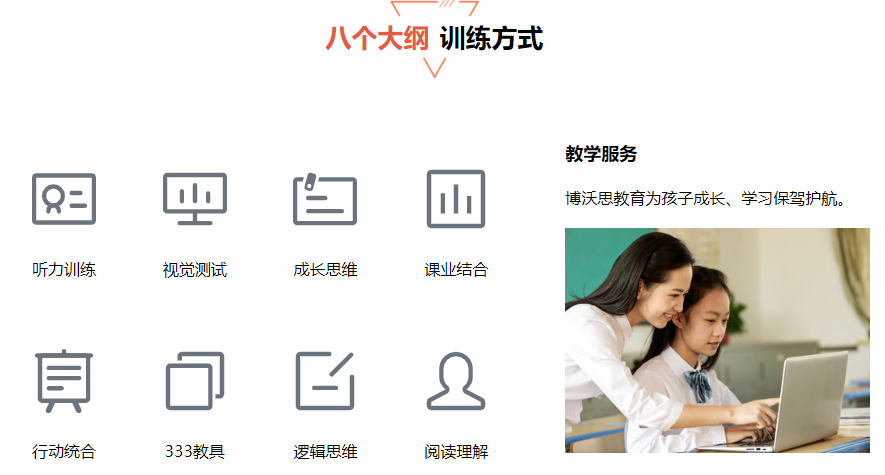 儿童专注力训练机构