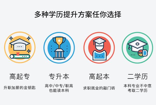 ѧ������