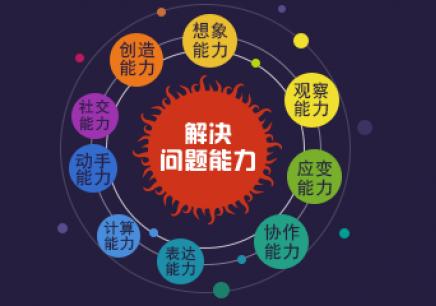 少儿编程