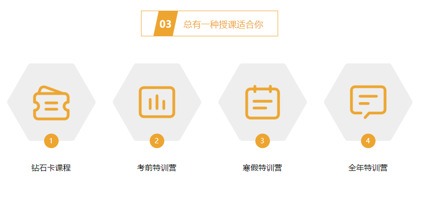 ������ѵ