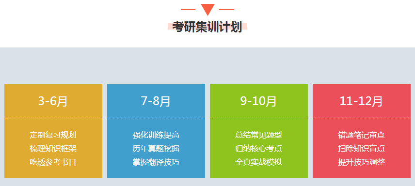 ������ѵ