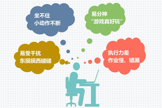 ��ͯע������ѵ