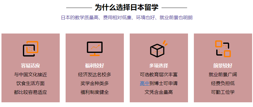 日语培训