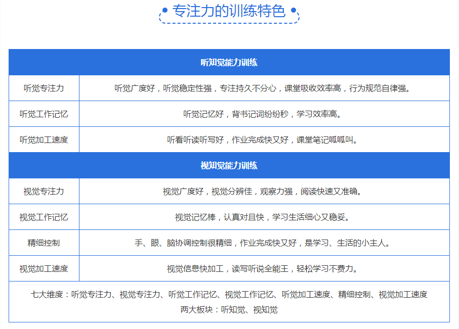 ��ͯע����