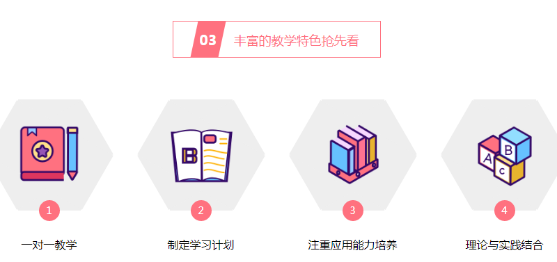 ������ѵ