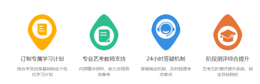 艺术留学