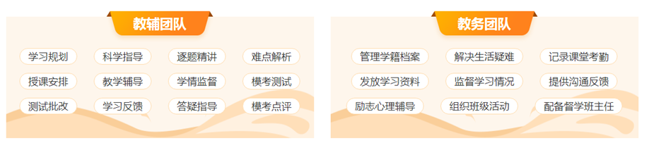 ������ѵ