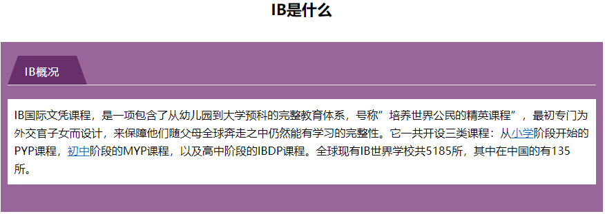 IBѵ