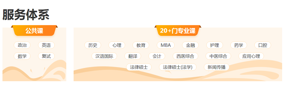 ���ڿ���