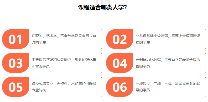 考研辅导