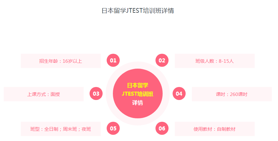 JTESTѵ