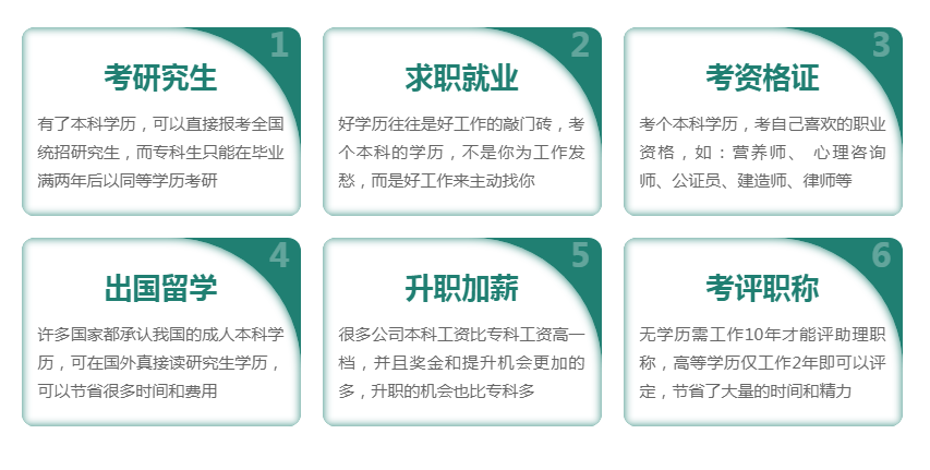 ѧ��������ѵ