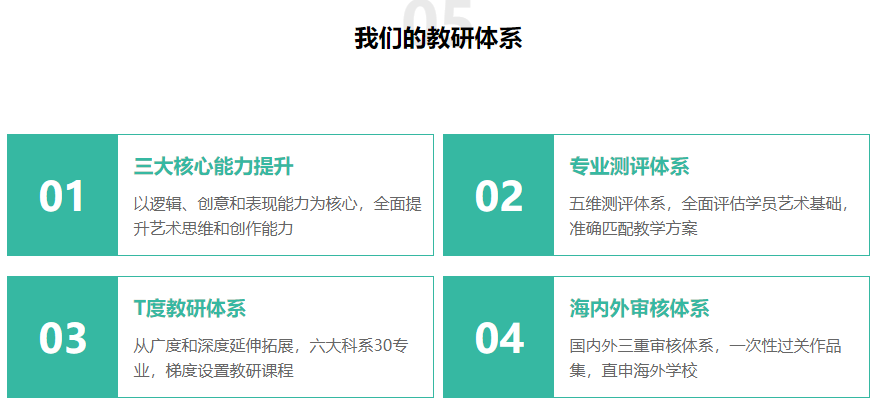 ������ѧ��ѵ