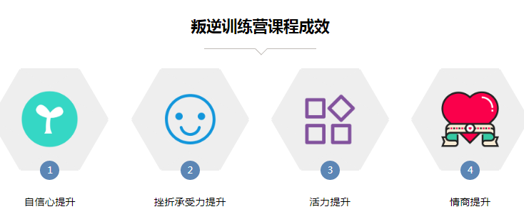 ������������ѵ