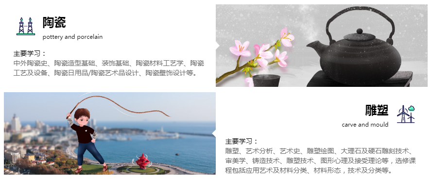 ������ѧ��ѵ