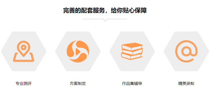 ������ѧ��ѵ