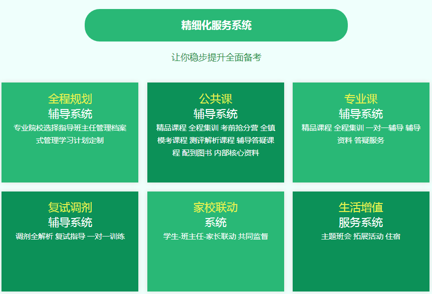 ������ѵ