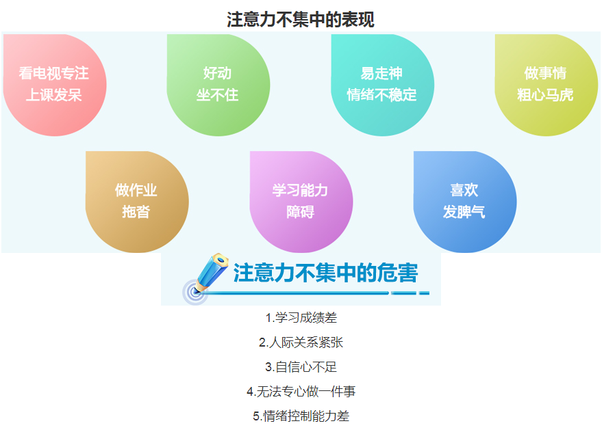 ��ͯע������ѵ