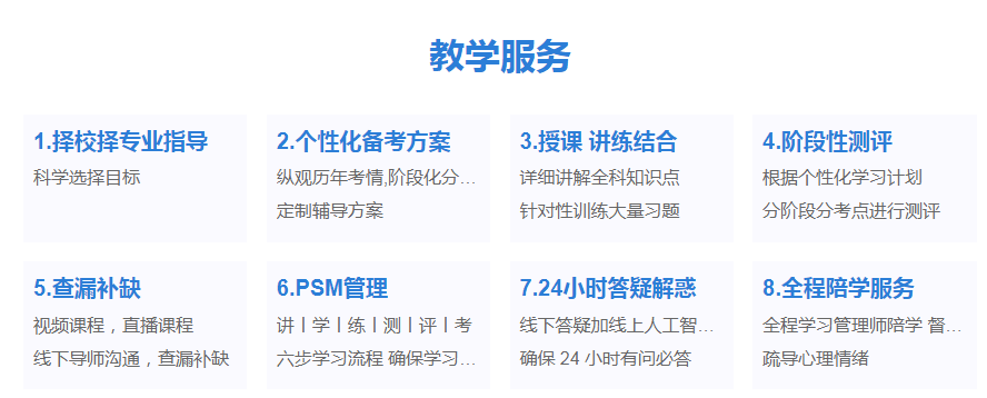 ������ѵ