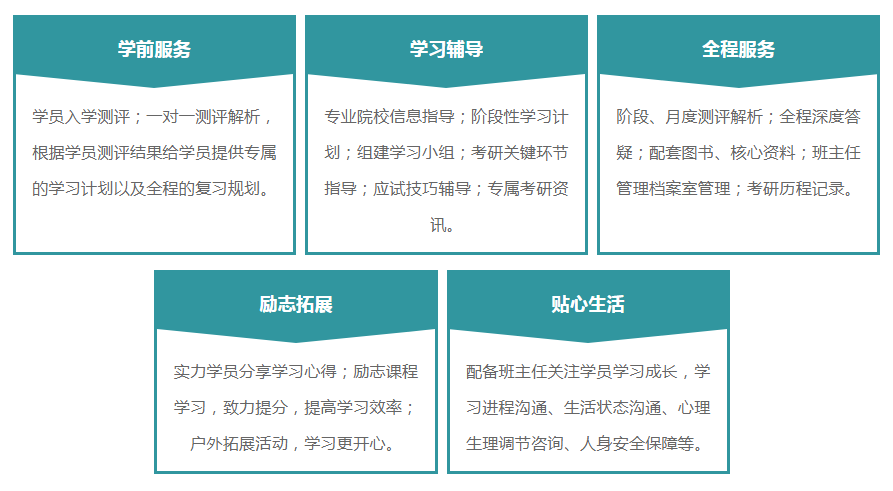 ������ѵ