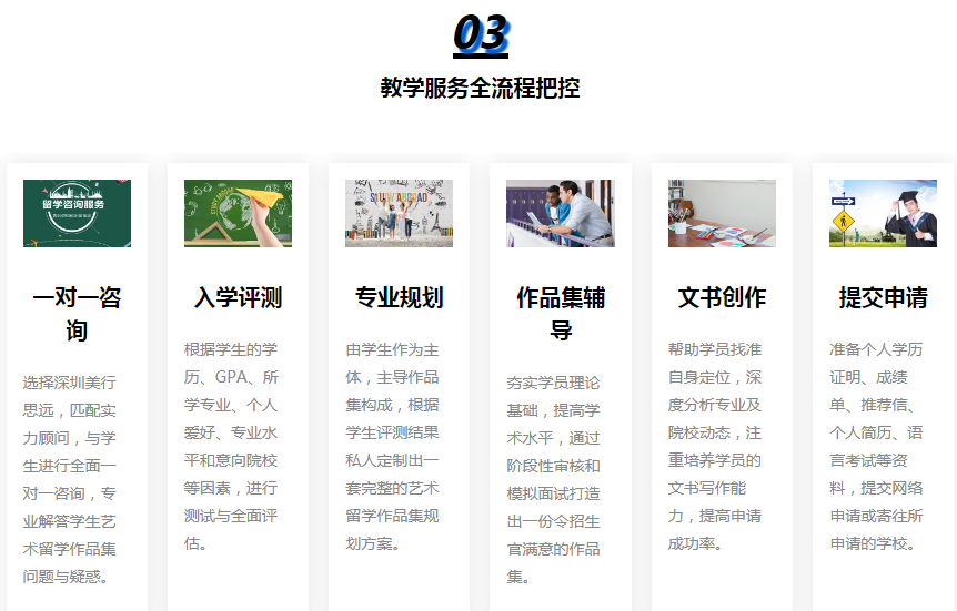 ������ѧ��ѵ