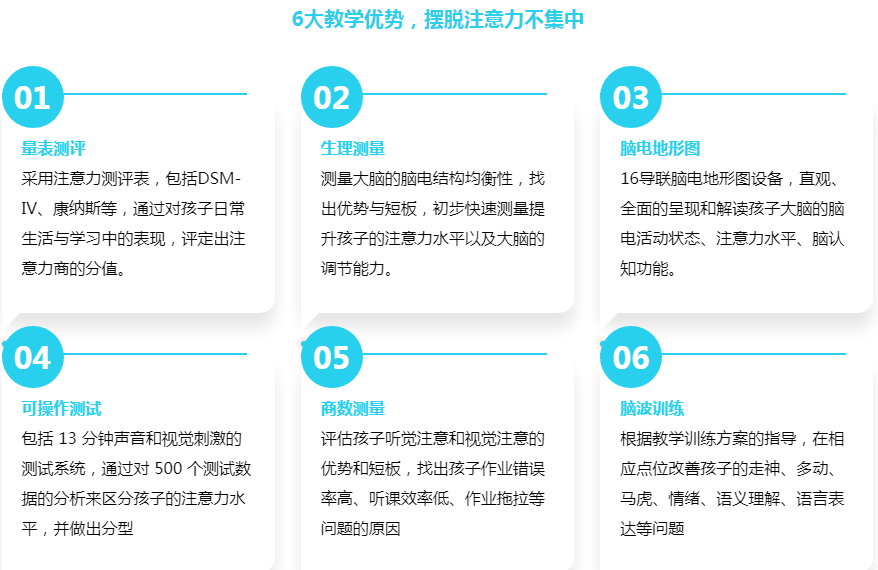 ע������ѵ