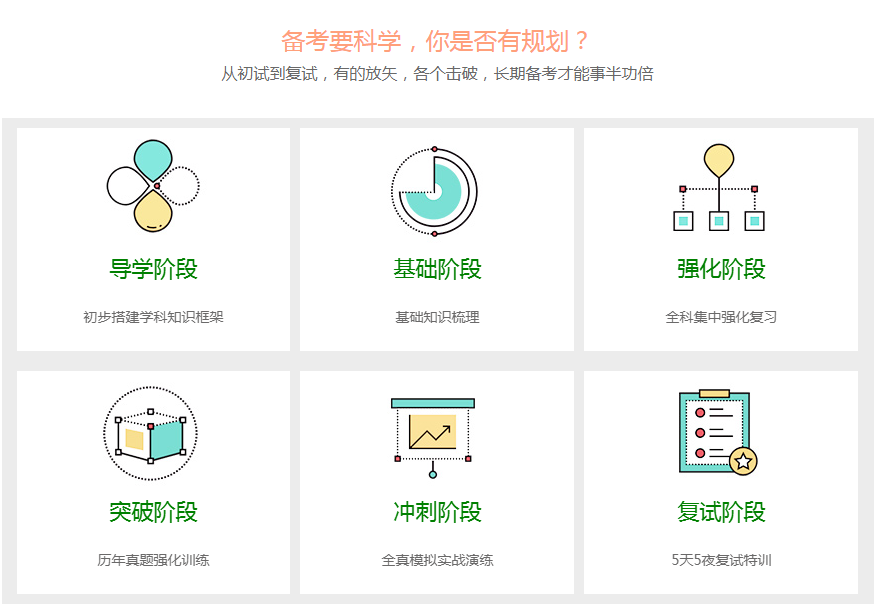 ������ѵ