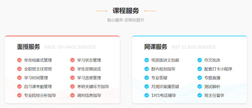 ������ѵ