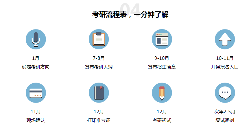 ������ѵ