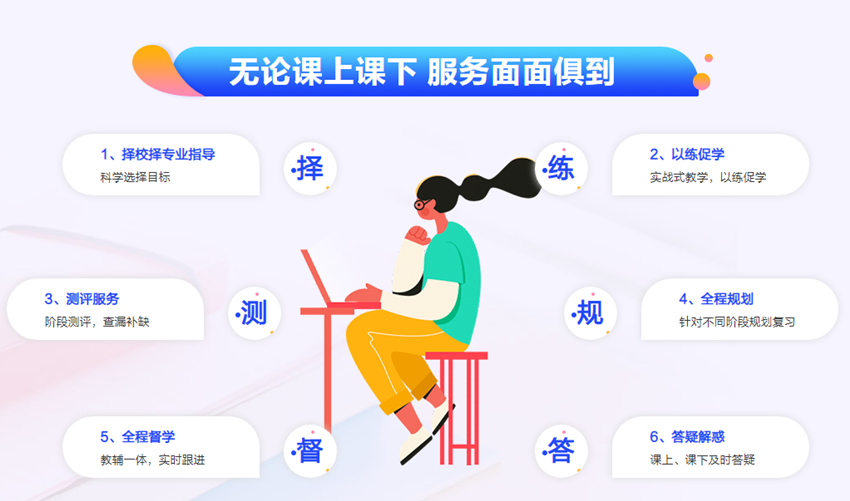 ������ѵ