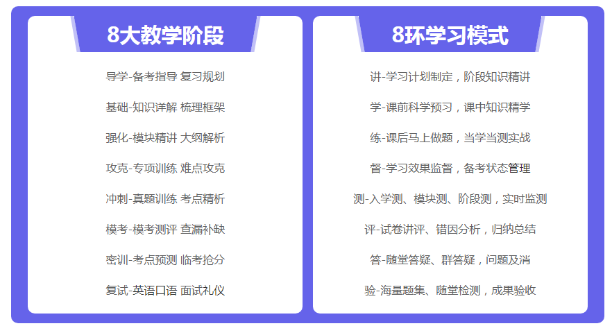 ������ѵ