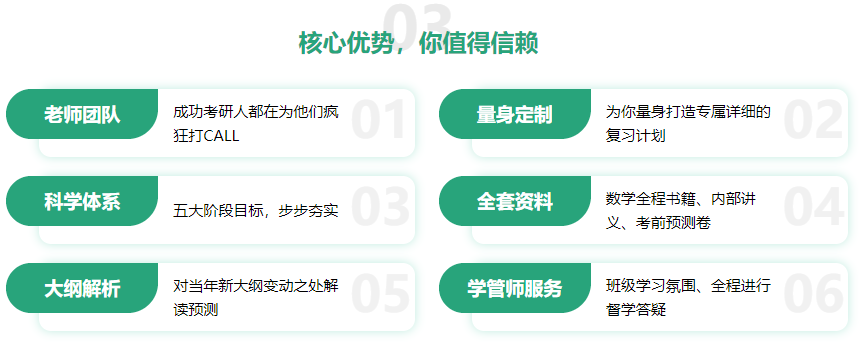 ������ѵ