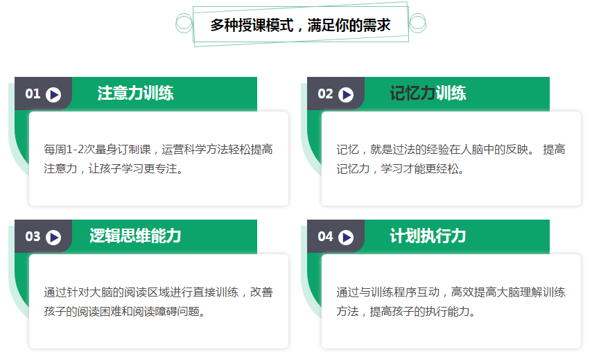 ע������ѵ