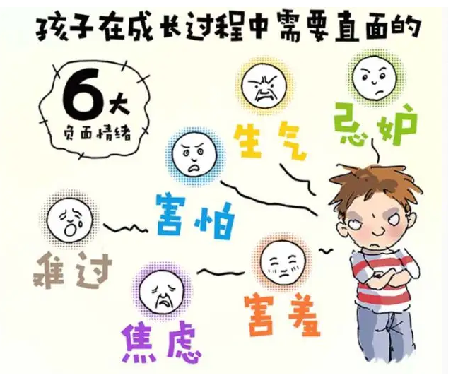 ��ͯ��������