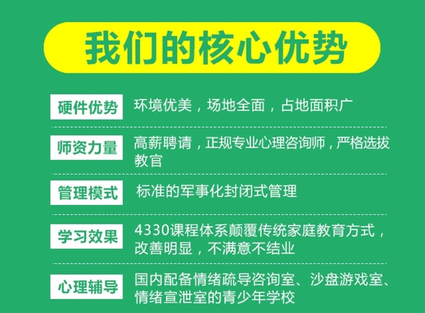 ������ѵ