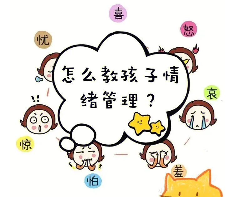 ����������ѵ