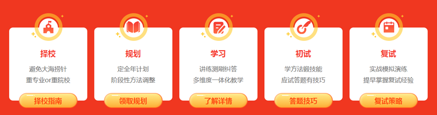 ������ѵ