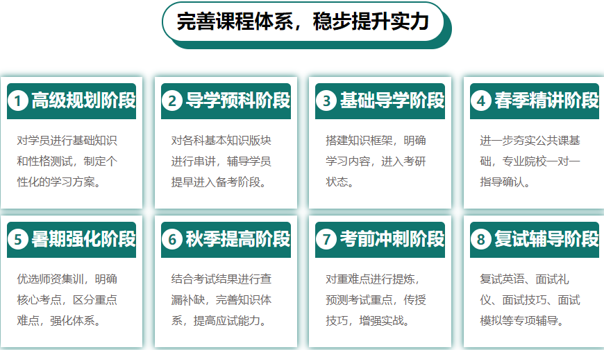 ������ѵ